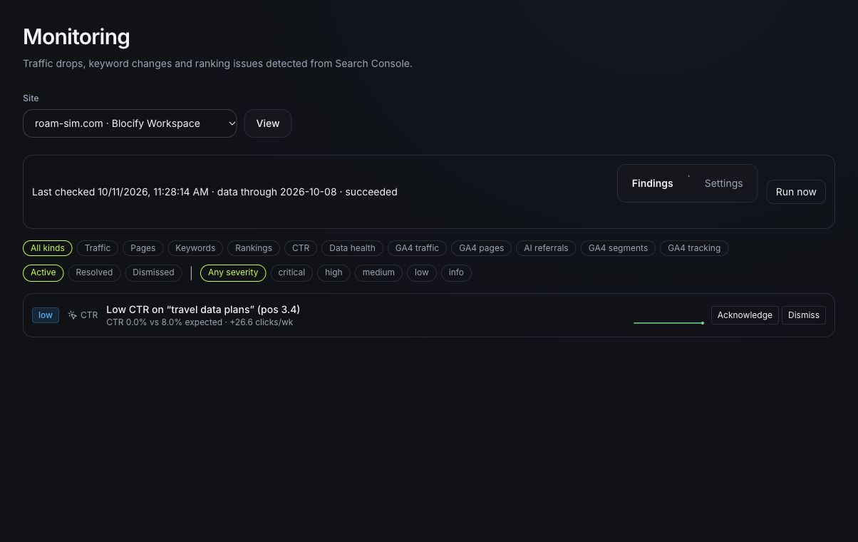 Actual Rankd monitoring report for roam-sim.com showing a low-CTR search opportunity