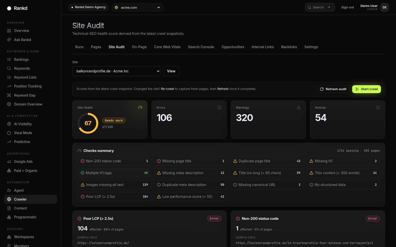 Rankd Site Audit health score