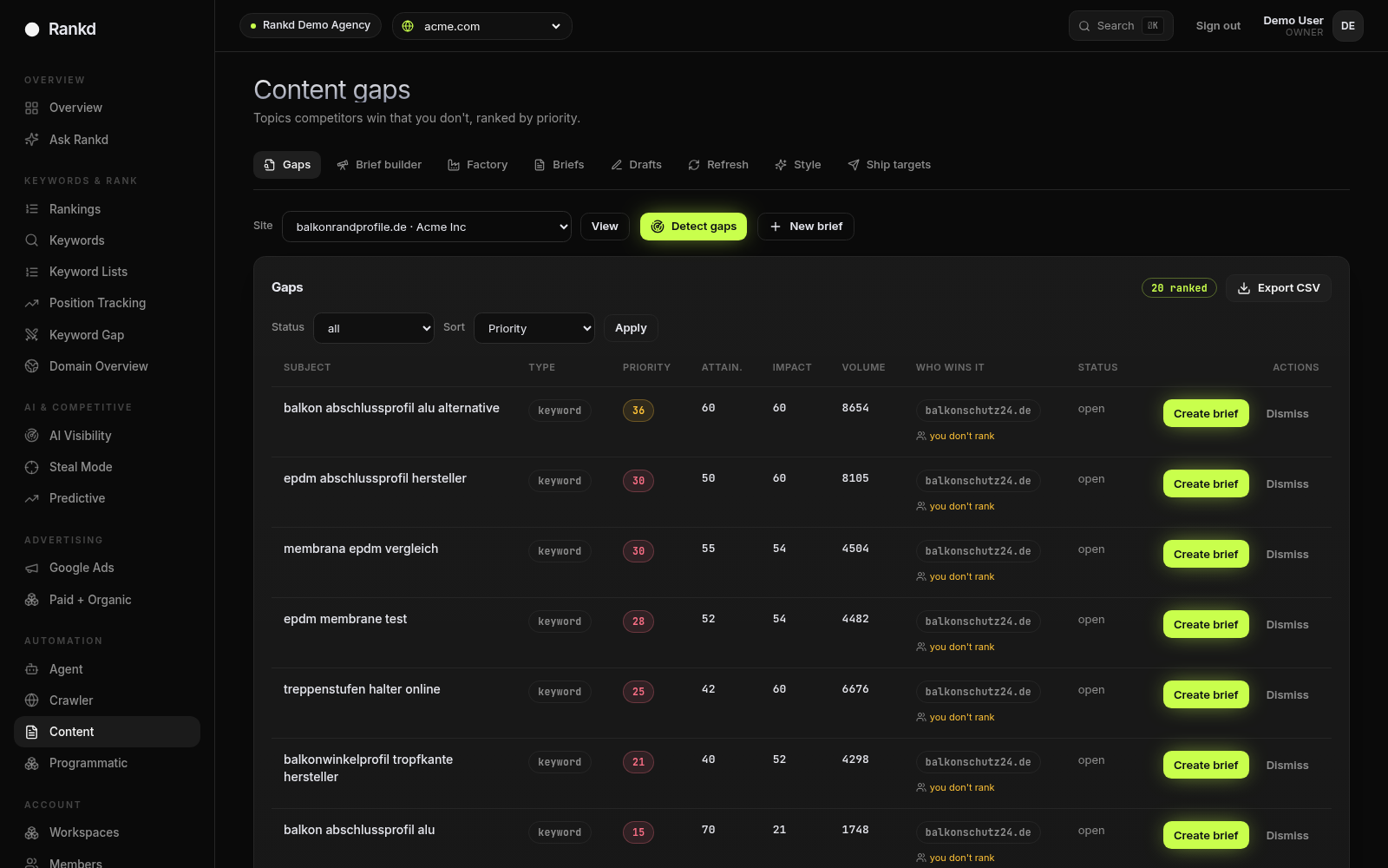 Rankd Content Engine
