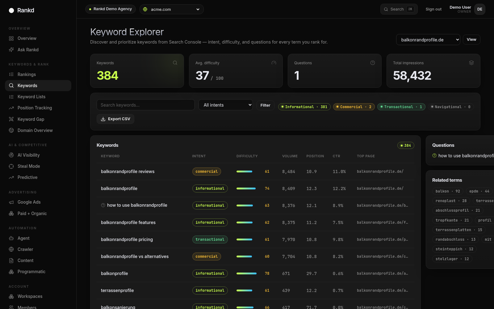 Rankd keyword explorer
