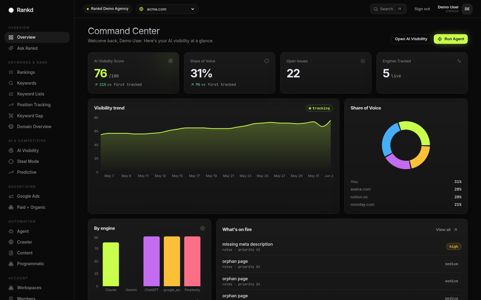 Rankd command center